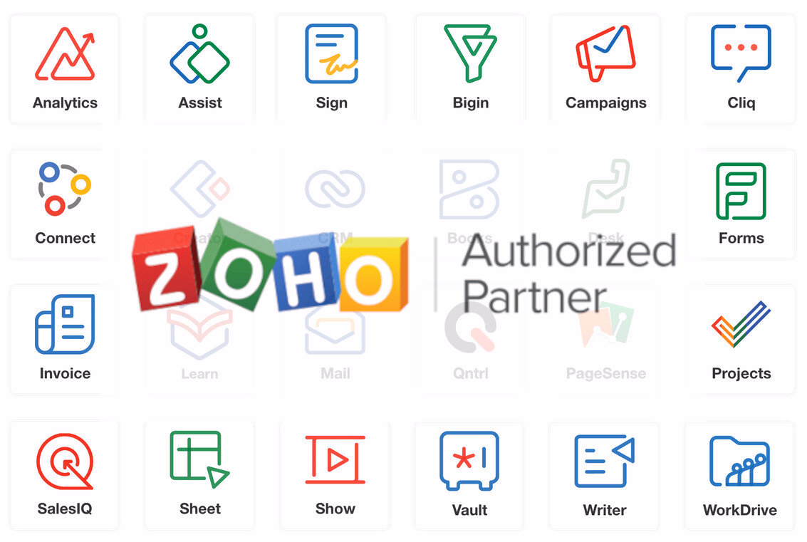 A Brief Introduction to Zoho One.